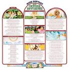 Any Mother Doesn't Grumble di Mick Softley - CD