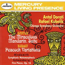 Symphonic_Metamorphosis_Dorati-Kubelik-Hindemith_Paul_1895-1963 Symphonic_Metamorphosis_Dorati-Kubelik-Hindemith_Paul_1895-1963