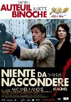 Niente_Da_Nascondere-Michael_Haneke