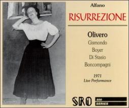 La_Risurrezione-Alfano_Franco_(1875-1954)