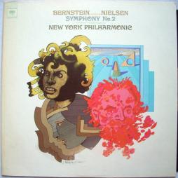 Sinfonia_2_I_Quattro_Temperamenti_(Bernstein)-Nielsen_Carl_(1865-1931)
