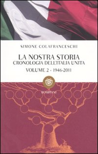 Nostra_Storia_Cronologia_Dell%60italia_Unita_-Colafranceschi_Simone