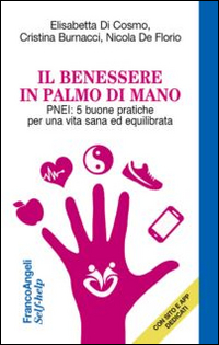 Benessere_In_Palmo_Di_Mano_-Di_Cosmo_Elisabetta_Burnacci_C